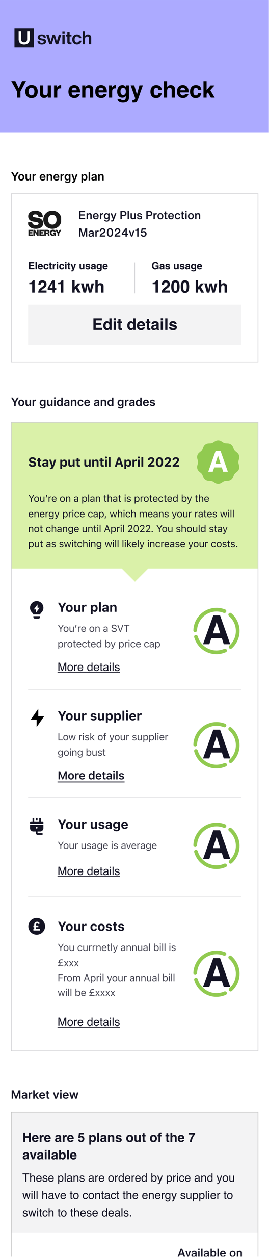 The full Quick Checker flow used in testing: energy plan summary, personalised guidance and grades, and the start of the market view
