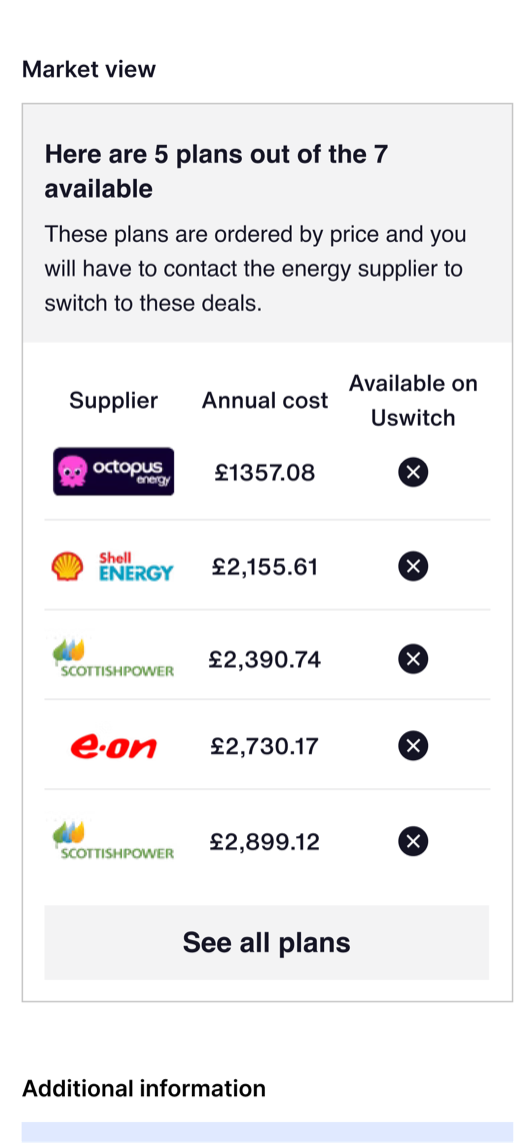 Quick Checker market view: five available energy plans ranked by annual cost, flagged for availability through Uswitch